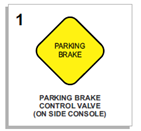 Parking Brake