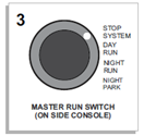 Master Run Switch